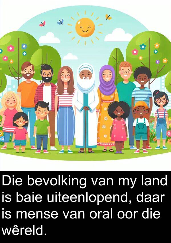 uiteenlopend: Die bevolking van my land is baie uiteenlopend, daar is mense van oral oor die wêreld.
