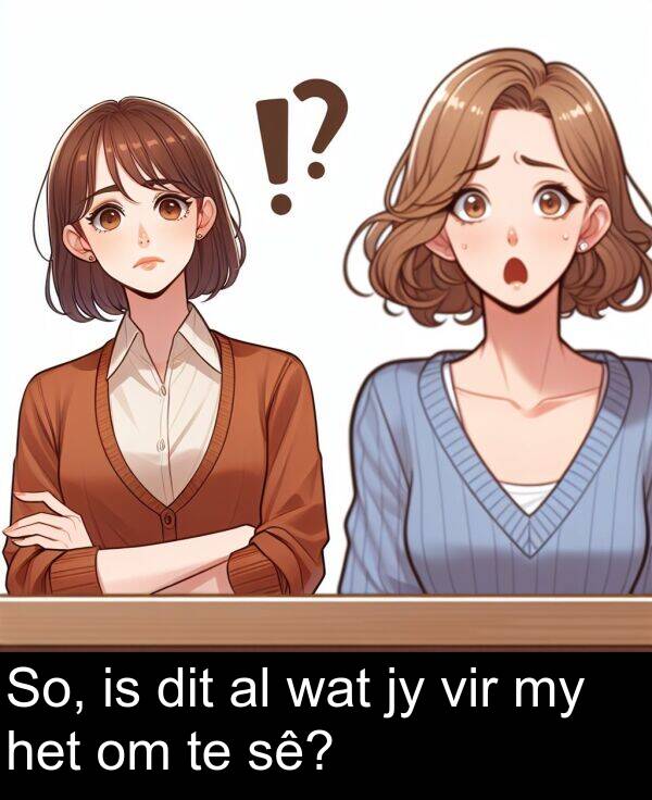 wat: So, is dit al wat jy vir my het om te sê?