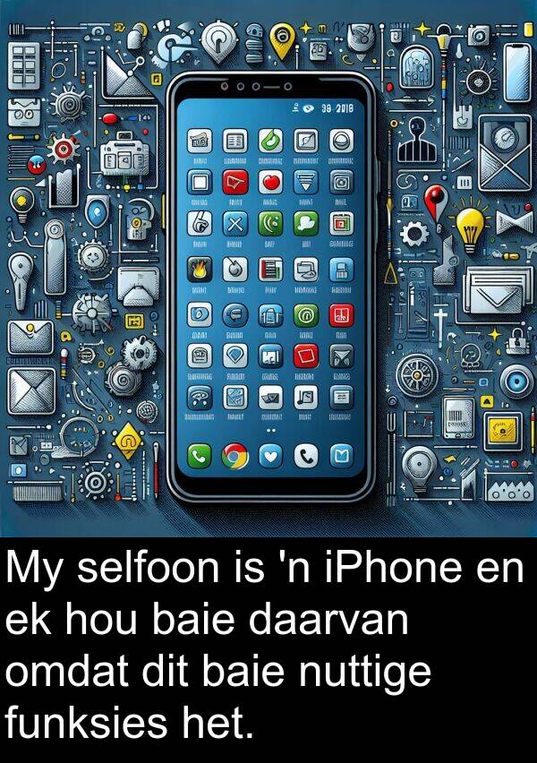 nuttige: My selfoon is 'n iPhone en ek hou baie daarvan omdat dit baie nuttige funksies het.