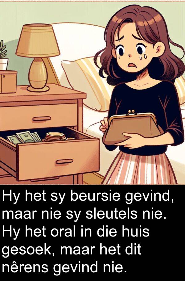 nêrens: Hy het sy beursie gevind, maar nie sy sleutels nie. Hy het oral in die huis gesoek, maar het dit nêrens gevind nie.