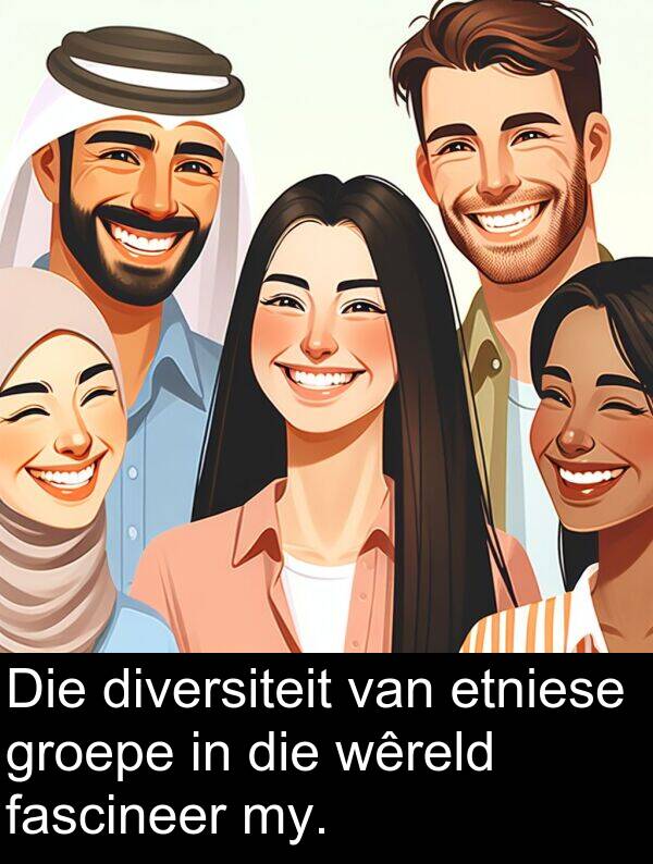 wêreld: Die diversiteit van etniese groepe in die wêreld fascineer my.
