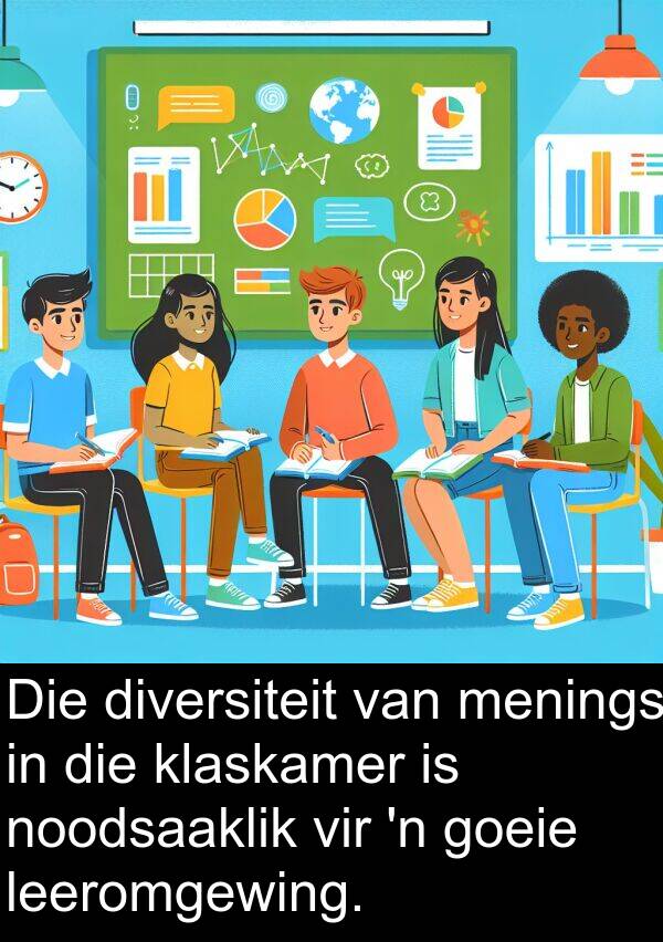 menings: Die diversiteit van menings in die klaskamer is noodsaaklik vir 'n goeie leeromgewing.