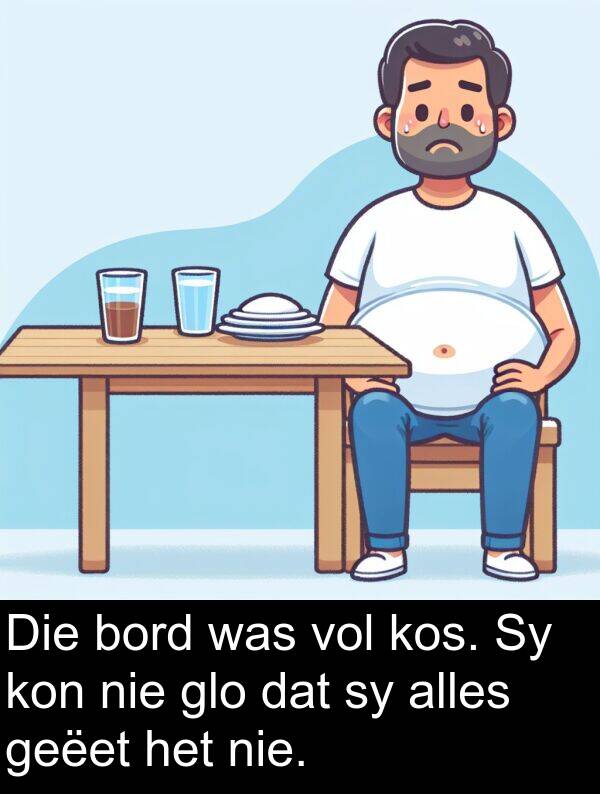 geëet: Die bord was vol kos. Sy kon nie glo dat sy alles geëet het nie.