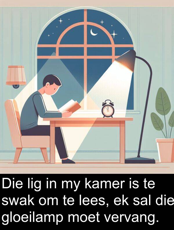 lees: Die lig in my kamer is te swak om te lees, ek sal die gloeilamp moet vervang.