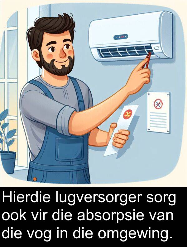 absorpsie: Hierdie lugversorger sorg ook vir die absorpsie van die vog in die omgewing.