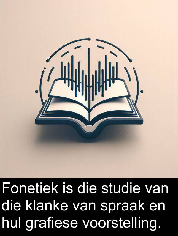 spraak: Fonetiek is die studie van die klanke van spraak en hul grafiese voorstelling.