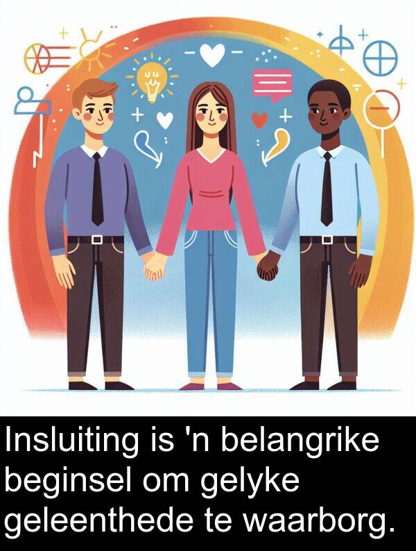 geleenthede: Insluiting is 'n belangrike beginsel om gelyke geleenthede te waarborg.