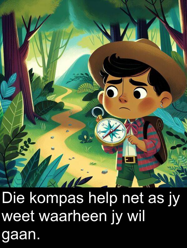 help: Die kompas help net as jy weet waarheen jy wil gaan.