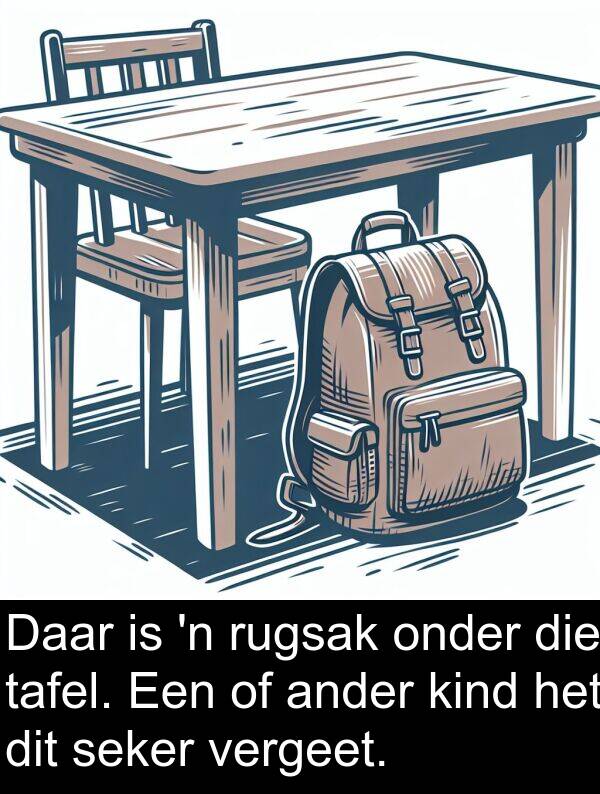 rugsak: Daar is 'n rugsak onder die tafel. Een of ander kind het dit seker vergeet.