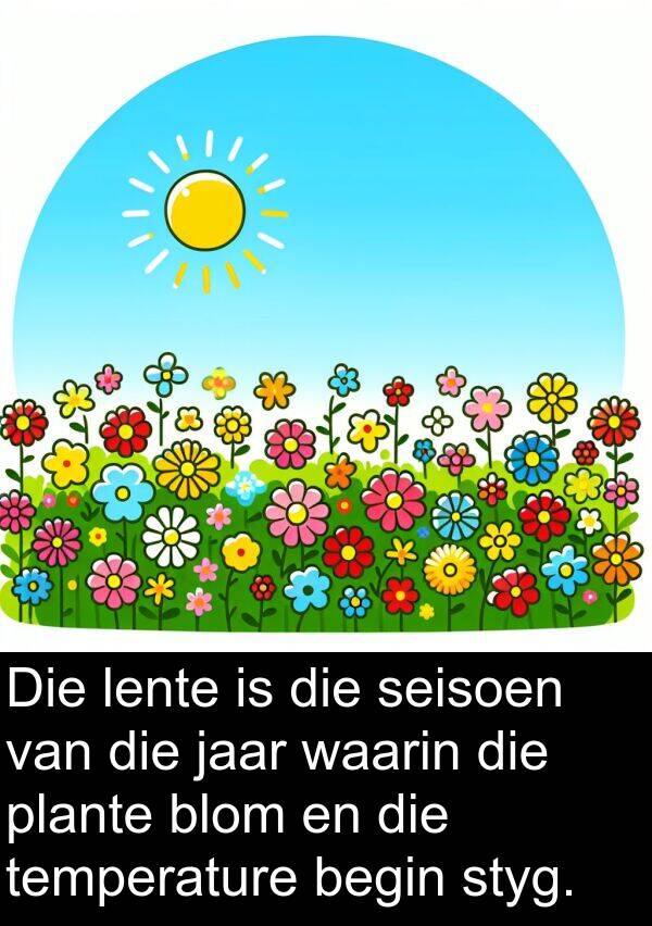 temperature: Die lente is die seisoen van die jaar waarin die plante blom en die temperature begin styg.