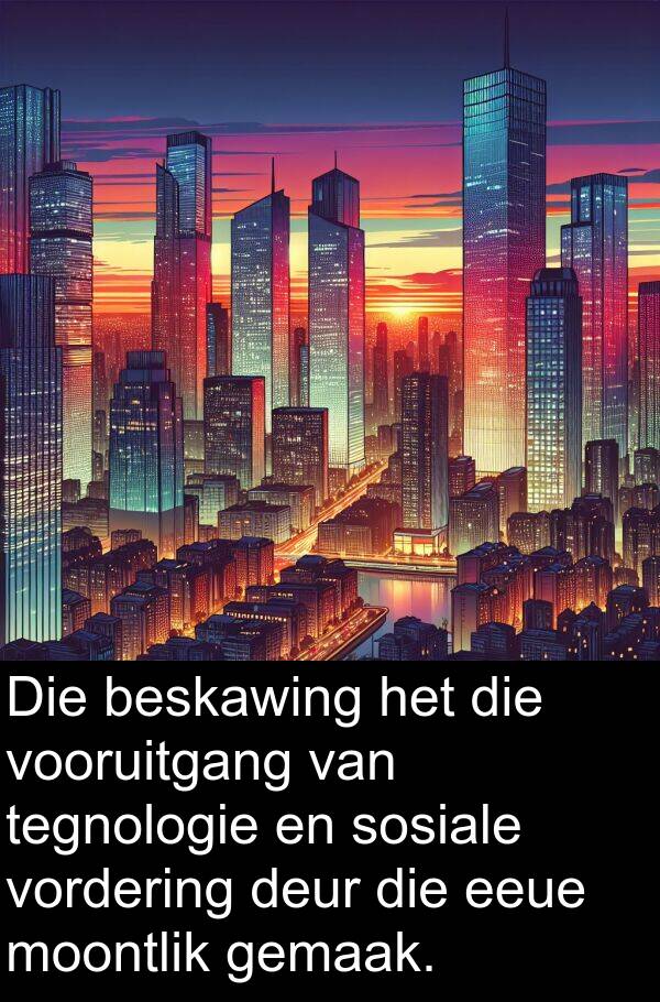 eeue: Die beskawing het die vooruitgang van tegnologie en sosiale vordering deur die eeue moontlik gemaak.