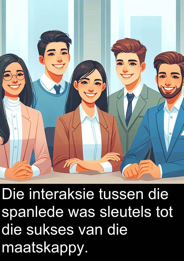 interaksie: Die interaksie tussen die spanlede was sleutels tot die sukses van die maatskappy.