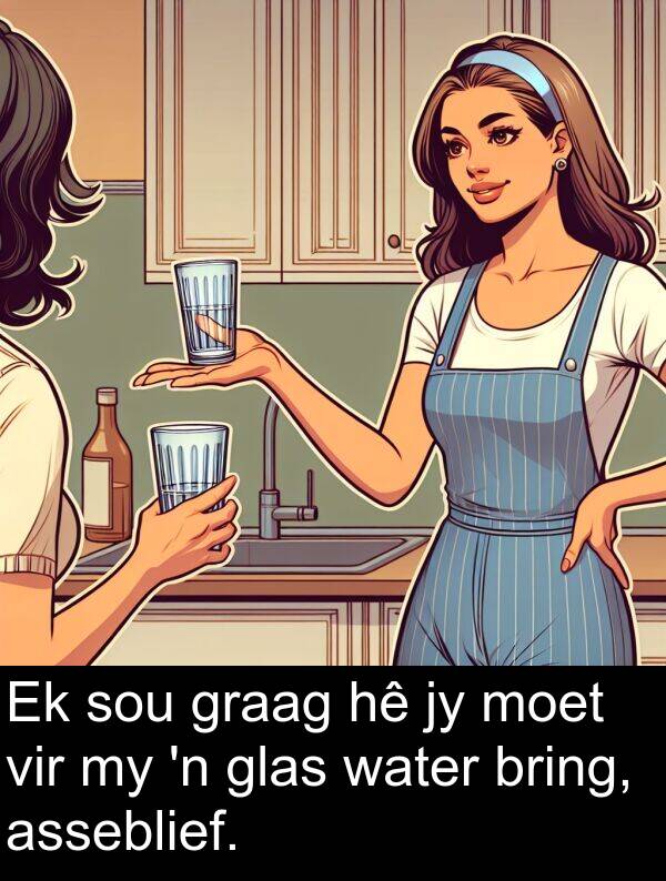 sou: Ek sou graag hê jy moet vir my 'n glas water bring, asseblief.