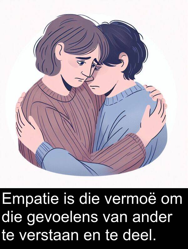 deel: Empatie is die vermoë om die gevoelens van ander te verstaan en te deel.