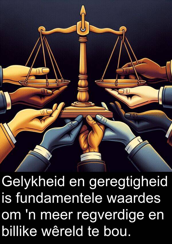 waardes: Gelykheid en geregtigheid is fundamentele waardes om 'n meer regverdige en billike wêreld te bou.