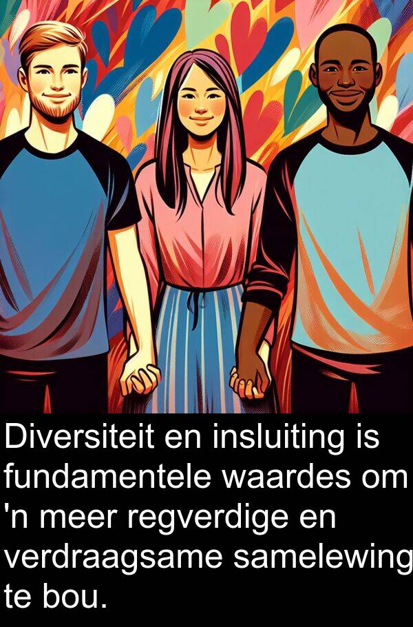 insluiting: Diversiteit en insluiting is fundamentele waardes om 'n meer regverdige en verdraagsame samelewing te bou.
