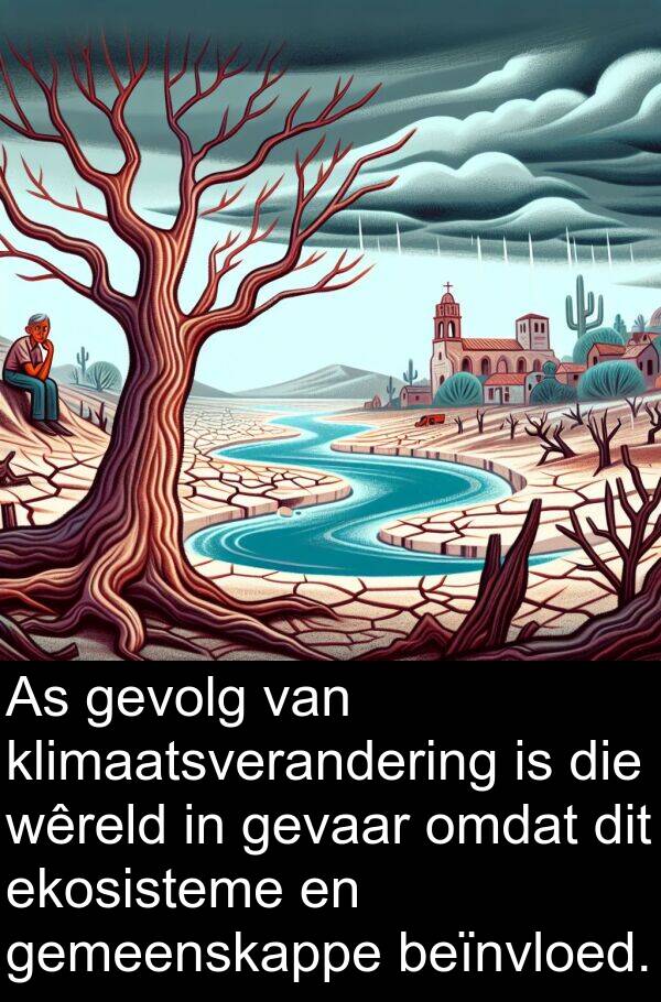 beïnvloed: As gevolg van klimaatsverandering is die wêreld in gevaar omdat dit ekosisteme en gemeenskappe beïnvloed.