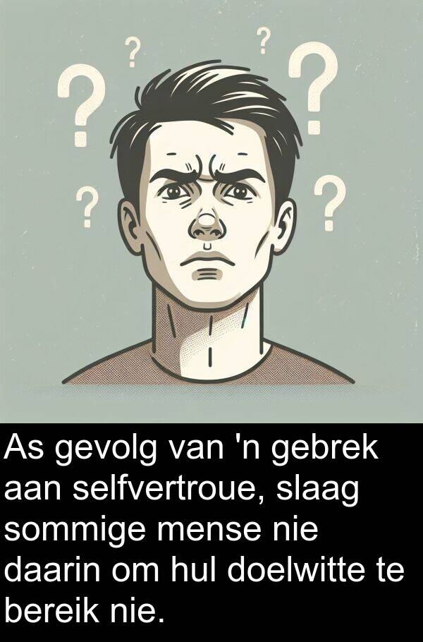 gebrek: As gevolg van 'n gebrek aan selfvertroue, slaag sommige mense nie daarin om hul doelwitte te bereik nie.
