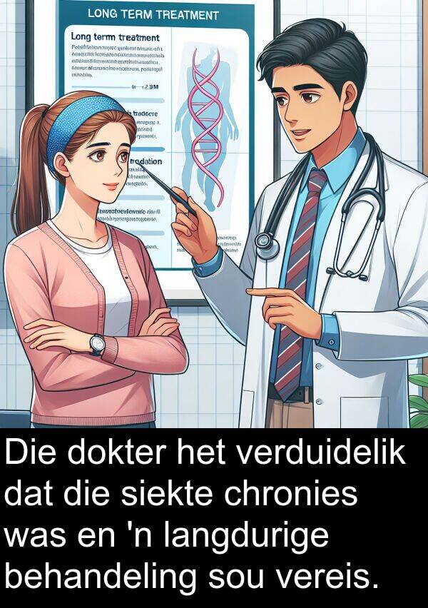 siekte: Die dokter het verduidelik dat die siekte chronies was en 'n langdurige behandeling sou vereis.
