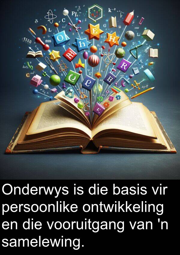 samelewing: Onderwys is die basis vir persoonlike ontwikkeling en die vooruitgang van 'n samelewing.