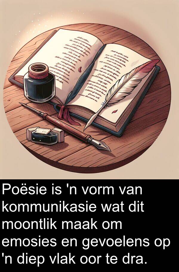diep: Poësie is 'n vorm van kommunikasie wat dit moontlik maak om emosies en gevoelens op 'n diep vlak oor te dra.