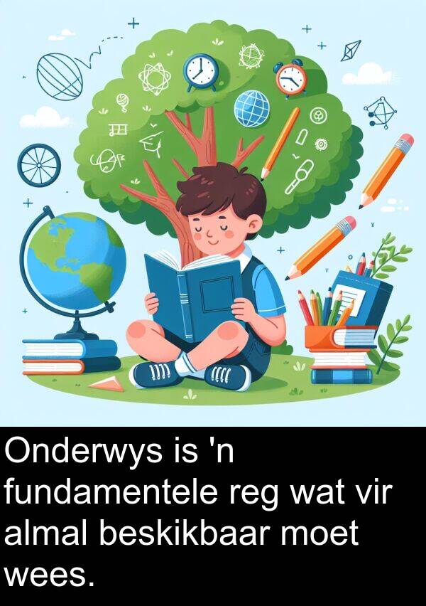 almal: Onderwys is 'n fundamentele reg wat vir almal beskikbaar moet wees.