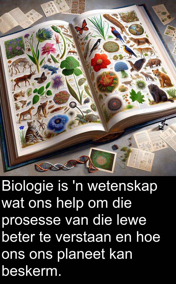 planeet: Biologie is 'n wetenskap wat ons help om die prosesse van die lewe beter te verstaan en hoe ons ons planeet kan beskerm.