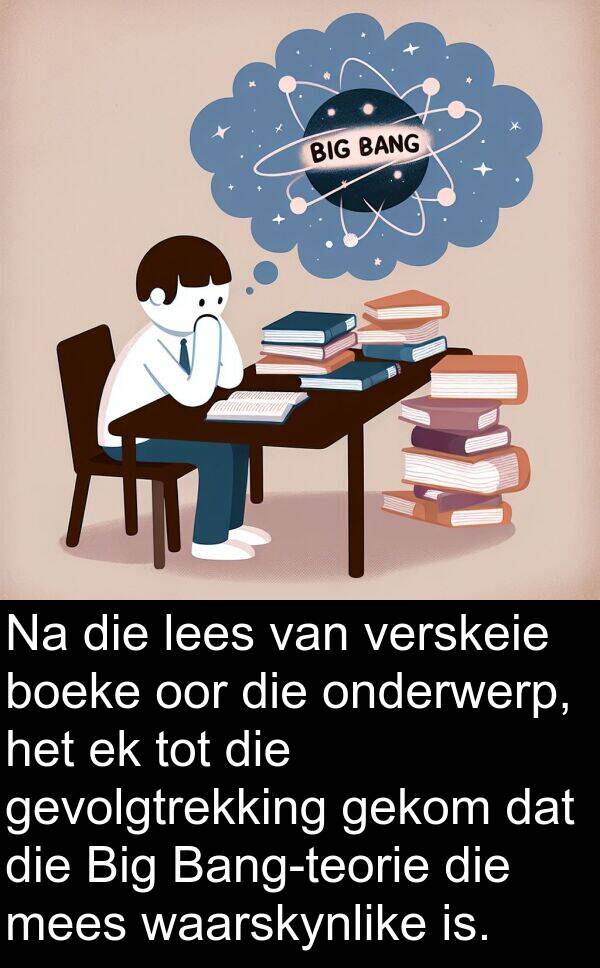 lees: Na die lees van verskeie boeke oor die onderwerp, het ek tot die gevolgtrekking gekom dat die Big Bang-teorie die mees waarskynlike is.