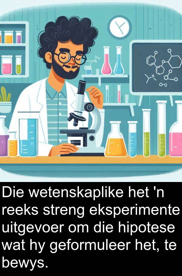 hipotese: Die wetenskaplike het 'n reeks streng eksperimente uitgevoer om die hipotese wat hy geformuleer het, te bewys.