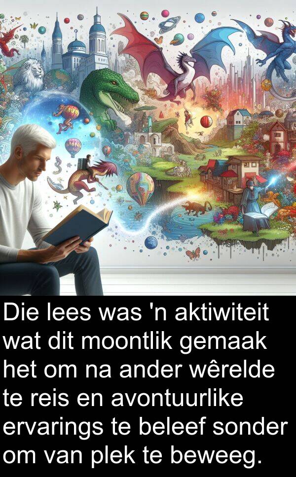 aktiwiteit: Die lees was 'n aktiwiteit wat dit moontlik gemaak het om na ander wêrelde te reis en avontuurlike ervarings te beleef sonder om van plek te beweeg.
