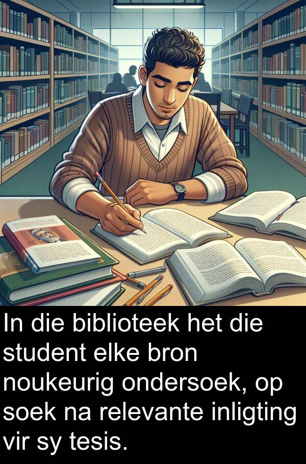 ondersoek: In die biblioteek het die student elke bron noukeurig ondersoek, op soek na relevante inligting vir sy tesis.