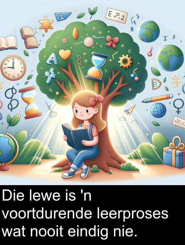 leerproses: Die lewe is 'n voortdurende leerproses wat nooit eindig nie.