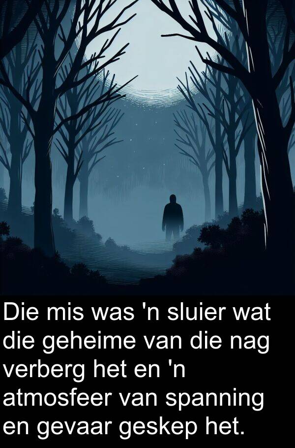 geheime: Die mis was 'n sluier wat die geheime van die nag verberg het en 'n atmosfeer van spanning en gevaar geskep het.