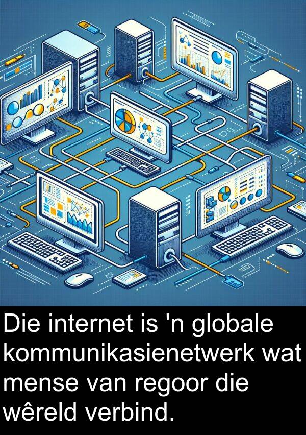 regoor: Die internet is 'n globale kommunikasienetwerk wat mense van regoor die wêreld verbind.