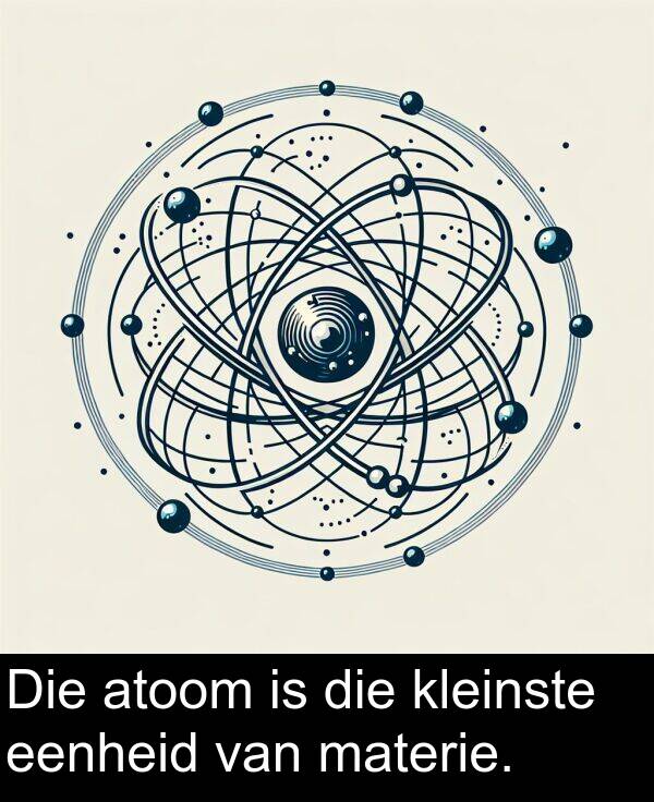 materie: Die atoom is die kleinste eenheid van materie.