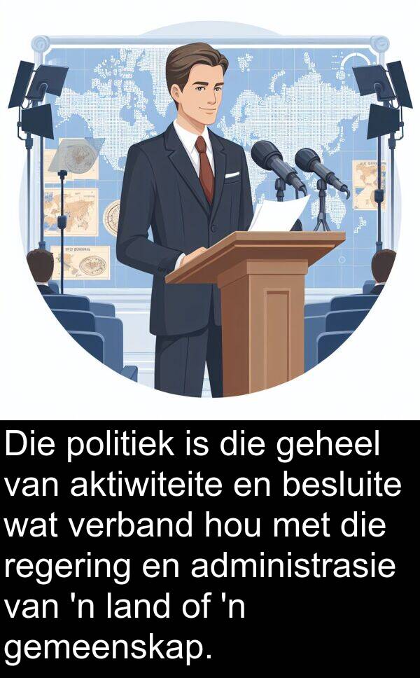 geheel: Die politiek is die geheel van aktiwiteite en besluite wat verband hou met die regering en administrasie van 'n land of 'n gemeenskap.
