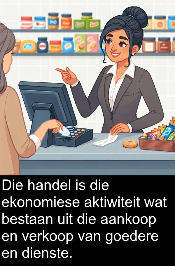 handel: Die handel is die ekonomiese aktiwiteit wat bestaan uit die aankoop en verkoop van goedere en dienste.