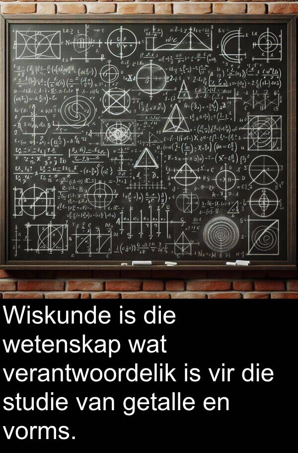 wetenskap: Wiskunde is die wetenskap wat verantwoordelik is vir die studie van getalle en vorms.