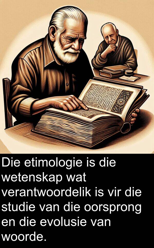 wetenskap: Die etimologie is die wetenskap wat verantwoordelik is vir die studie van die oorsprong en die evolusie van woorde.