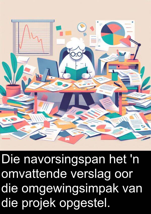 navorsingspan: Die navorsingspan het 'n omvattende verslag oor die omgewingsimpak van die projek opgestel.
