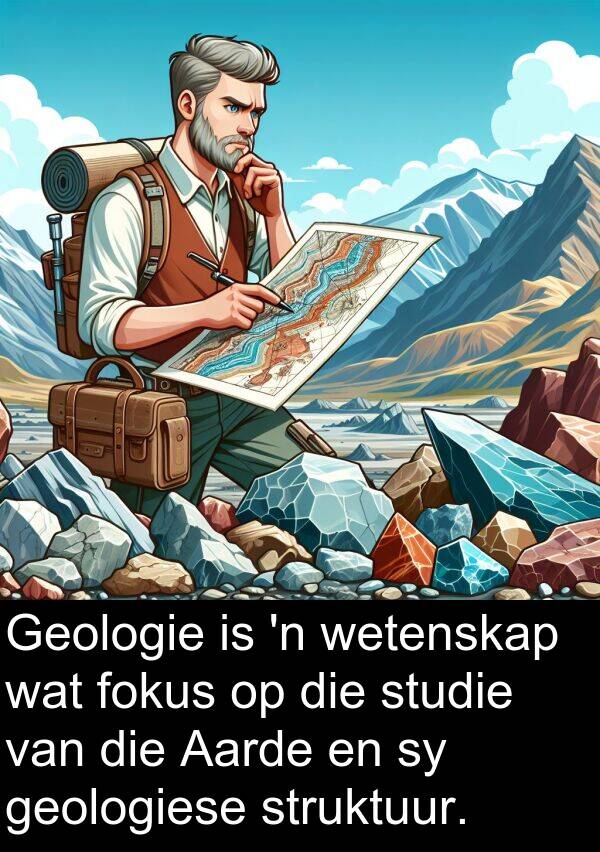 wetenskap: Geologie is 'n wetenskap wat fokus op die studie van die Aarde en sy geologiese struktuur.