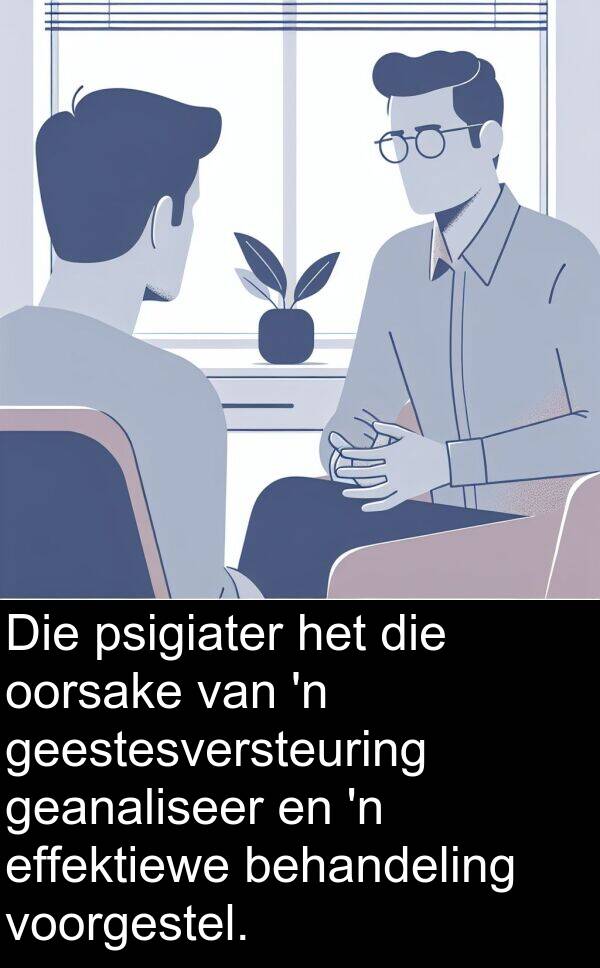geanaliseer: Die psigiater het die oorsake van 'n geestesversteuring geanaliseer en 'n effektiewe behandeling voorgestel.