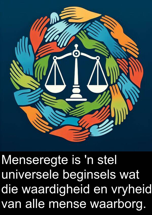 universele: Menseregte is 'n stel universele beginsels wat die waardigheid en vryheid van alle mense waarborg.