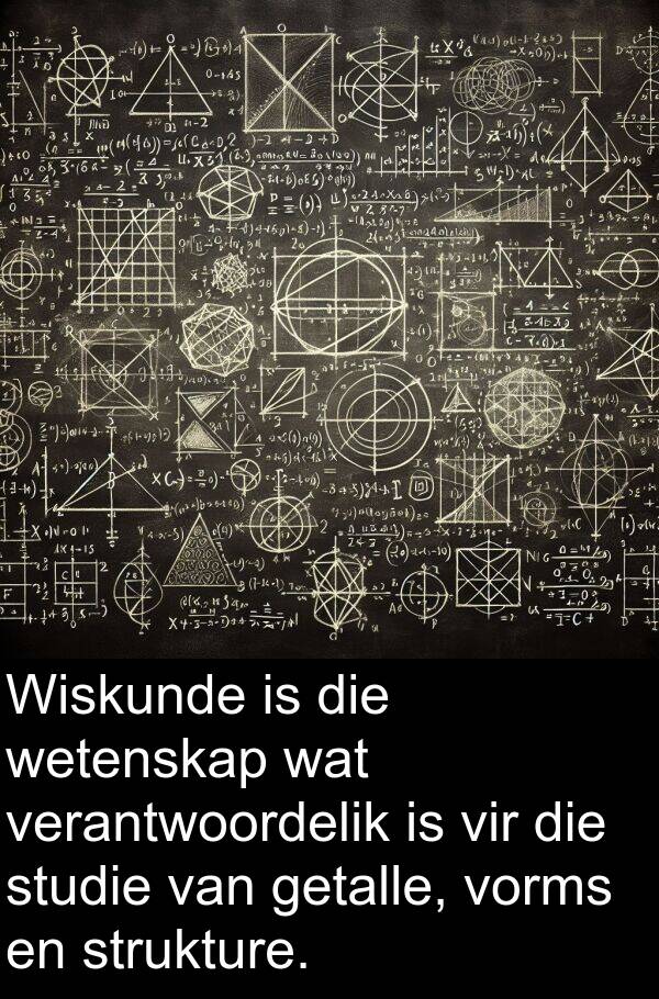 wetenskap: Wiskunde is die wetenskap wat verantwoordelik is vir die studie van getalle, vorms en strukture.