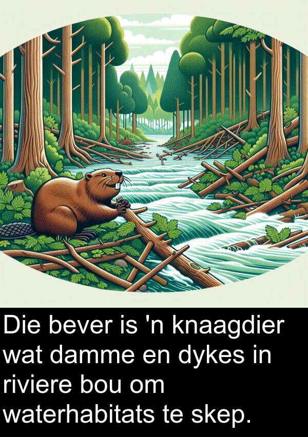 riviere: Die bever is 'n knaagdier wat damme en dykes in riviere bou om waterhabitats te skep.