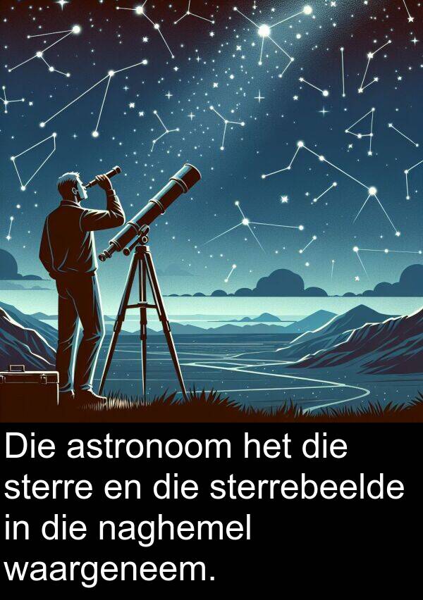 waargeneem: Die astronoom het die sterre en die sterrebeelde in die naghemel waargeneem.