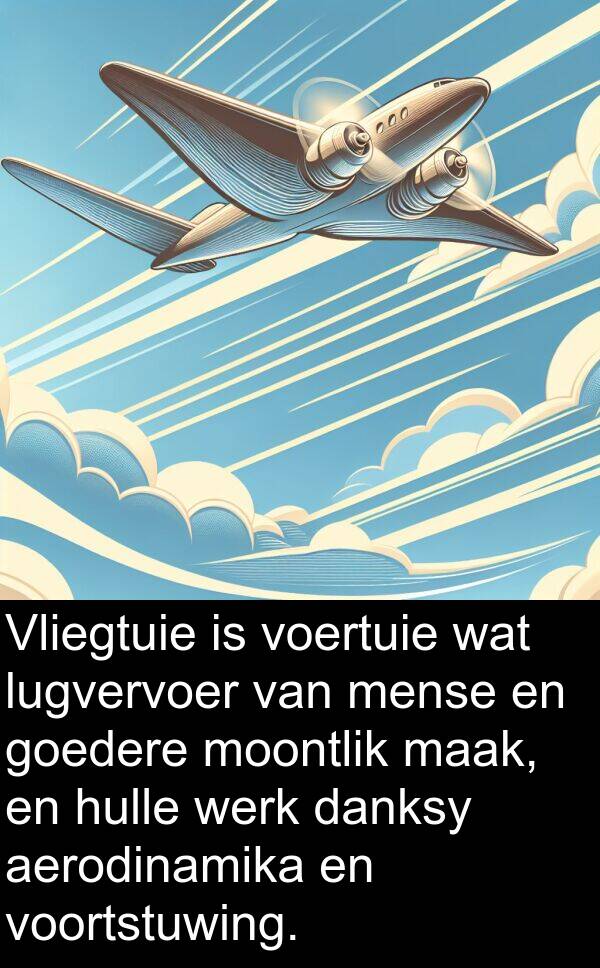 lugvervoer: Vliegtuie is voertuie wat lugvervoer van mense en goedere moontlik maak, en hulle werk danksy aerodinamika en voortstuwing.