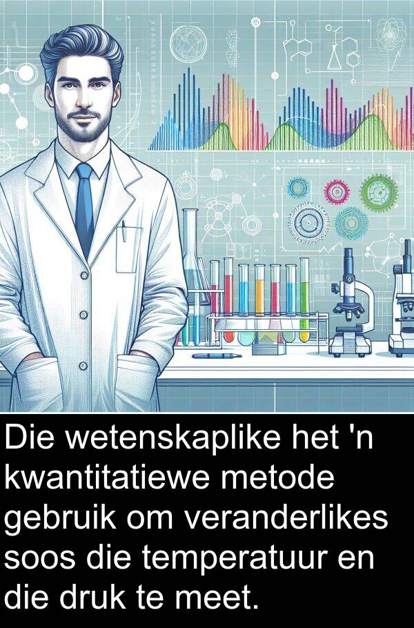 druk: Die wetenskaplike het 'n kwantitatiewe metode gebruik om veranderlikes soos die temperatuur en die druk te meet.