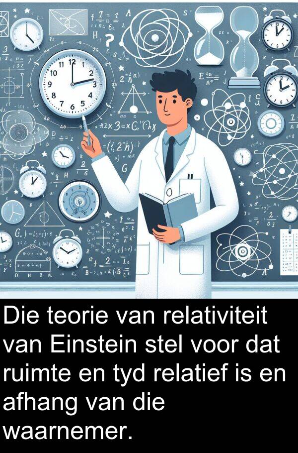 ruimte: Die teorie van relativiteit van Einstein stel voor dat ruimte en tyd relatief is en afhang van die waarnemer.