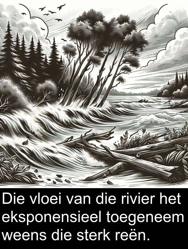 eksponensieel: Die vloei van die rivier het eksponensieel toegeneem weens die sterk reën.